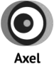 Axel logotype
